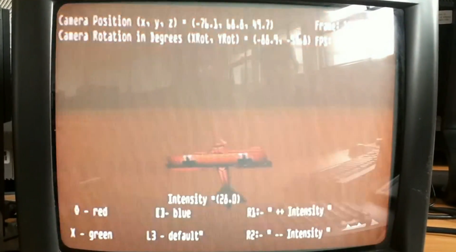 PS2 Scene