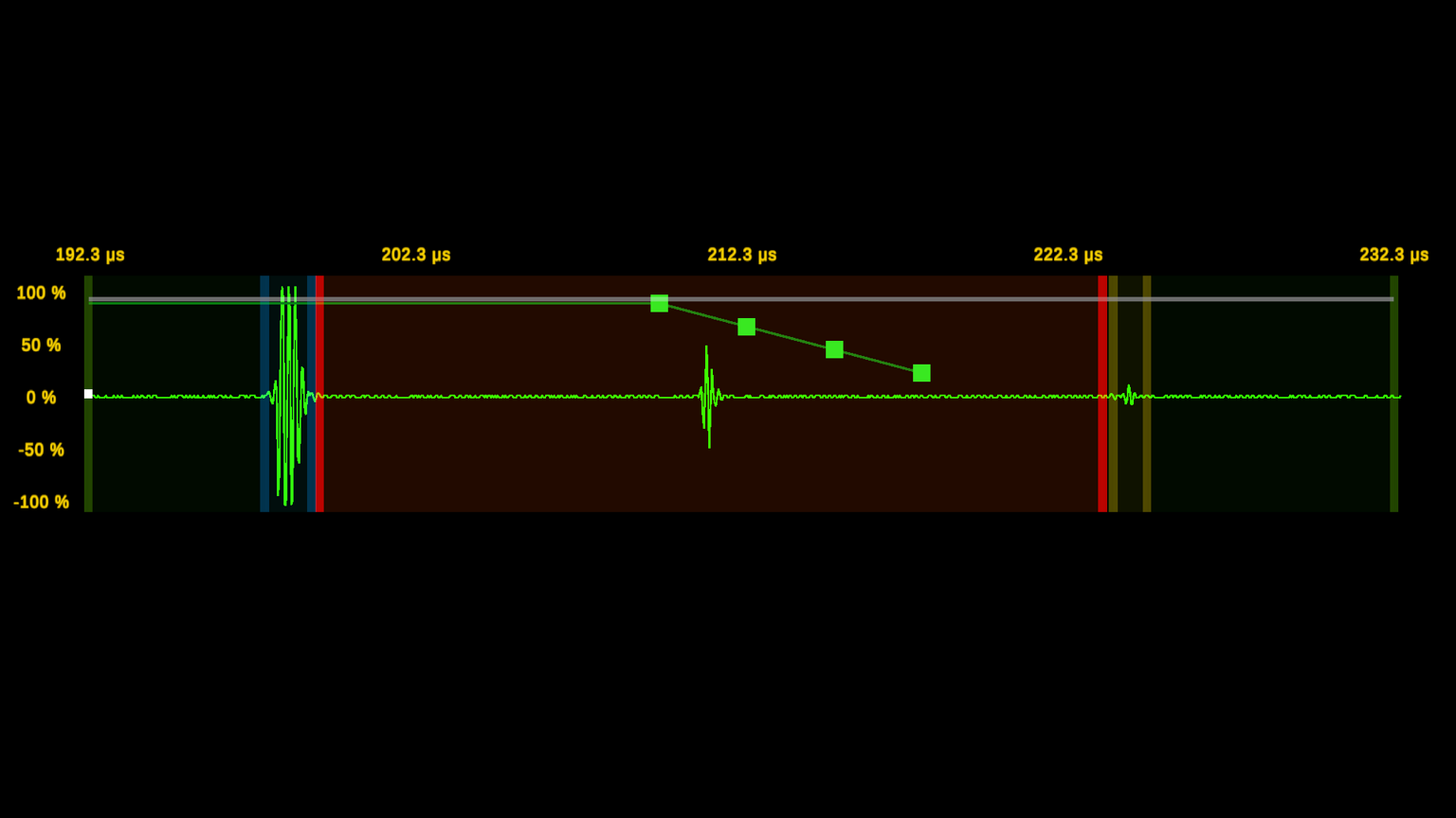 UTI Simulation — Ultrasonic Immersion Testing